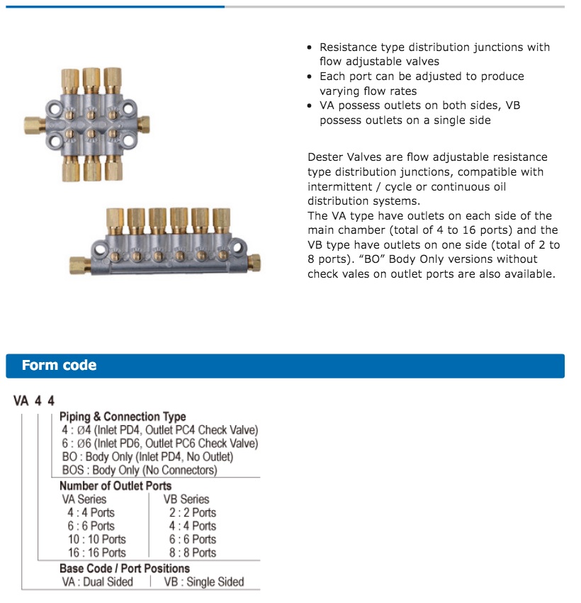 VA, VB Dester Valve